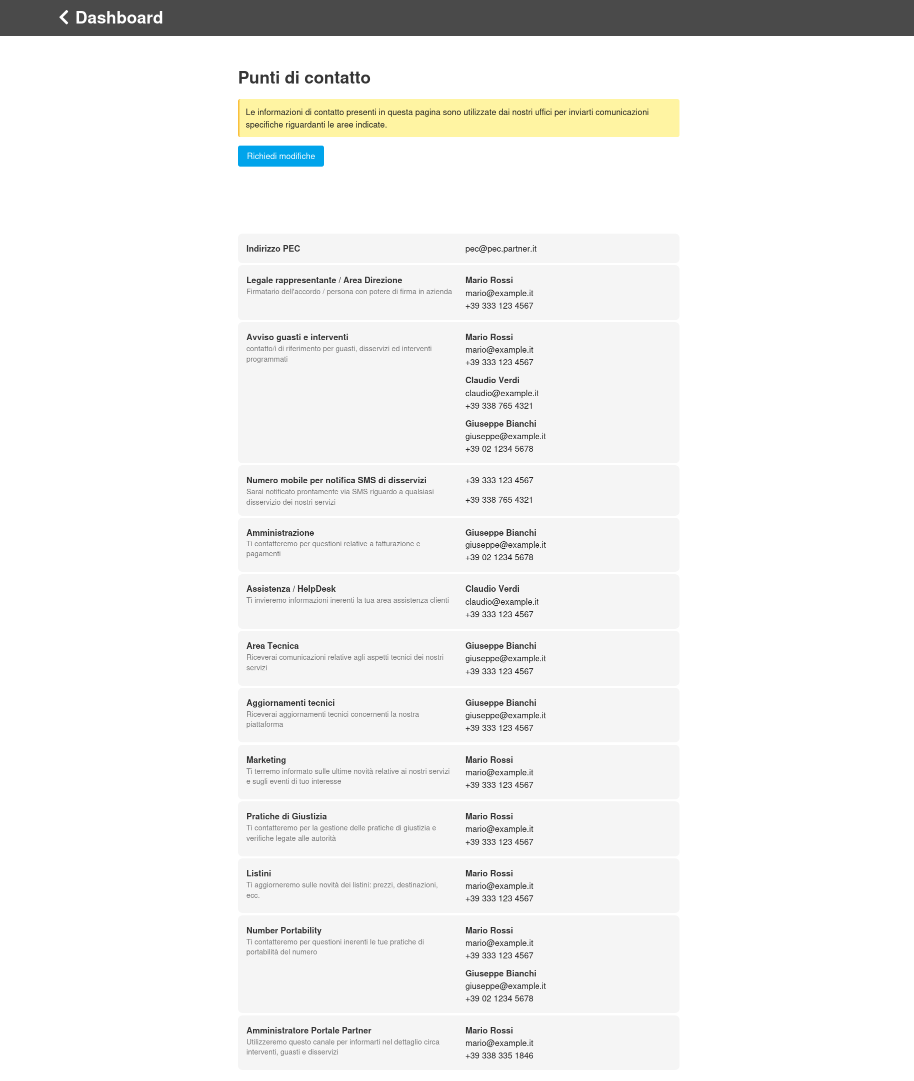 Punti_di _contatto_prima_sezione.png